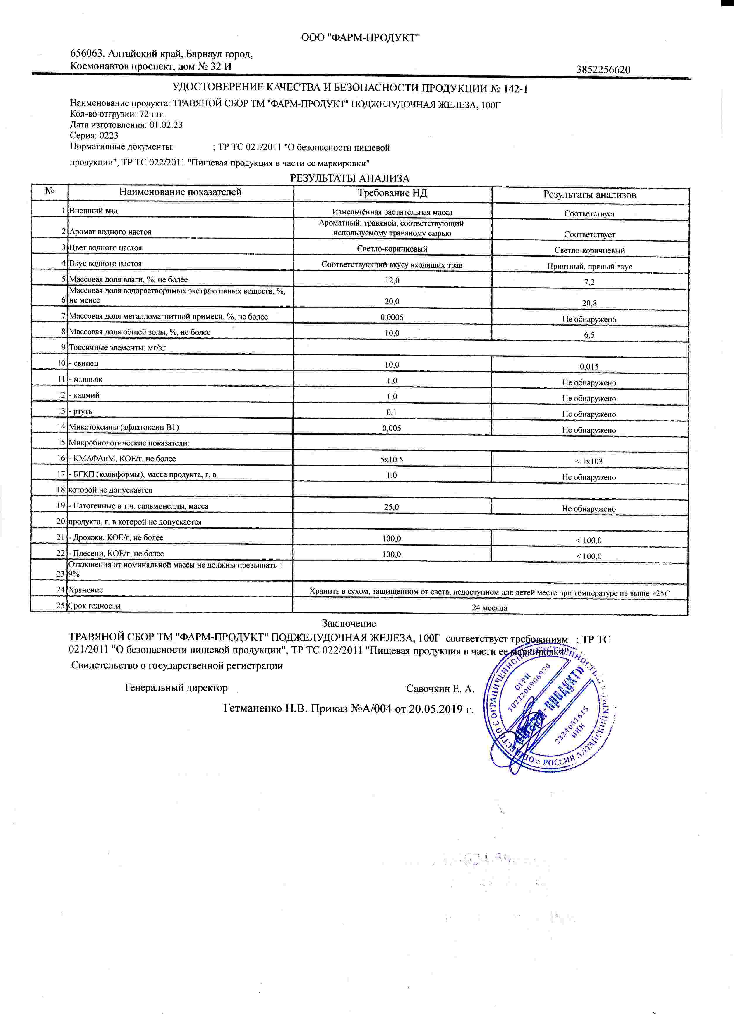 Паспорт №022023
